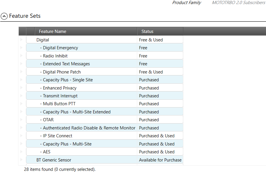 [commerce_product:title]