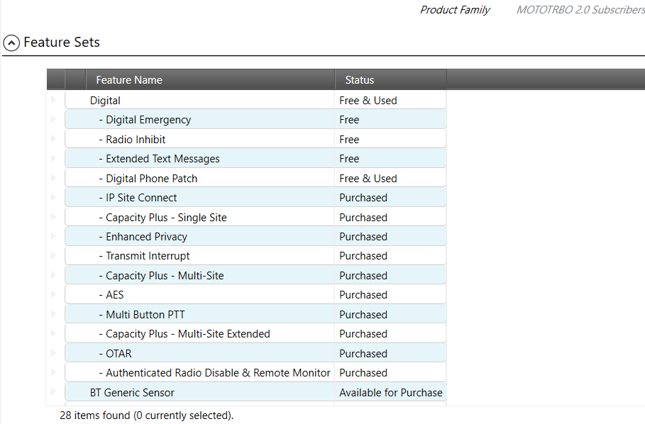 [commerce_product:title]